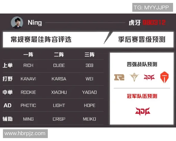 赛后分析：V5与RNG选手个人能力对比及表现评估