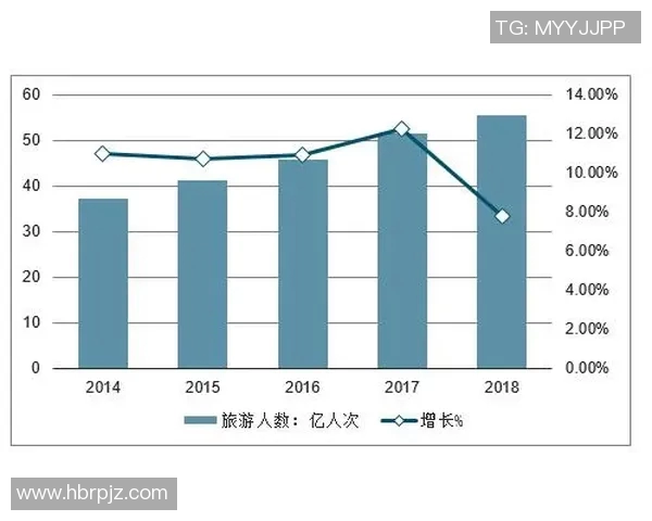现代殡葬文化变迁与社会心理需求的关系探讨及未来发展趋势分析