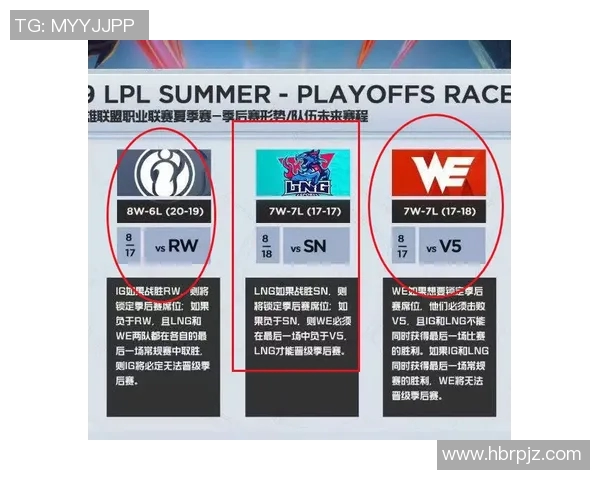 赛后复盘：LNG与IG对决中的战术分析与经验总结